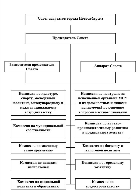 Схема.jpg